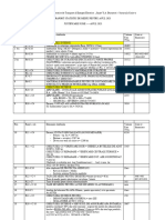 2019 - Justificare Sume - Si Raport Trimis-Rsm