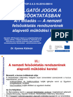 Xa-Hlgjog - A-1 - A - Nemzeti - Felsooktatas Rendszerenek - Alapveto - Mukodesi - Keretei