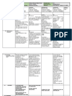 DLL 2023 Mapeh 10 - Q3-March 4