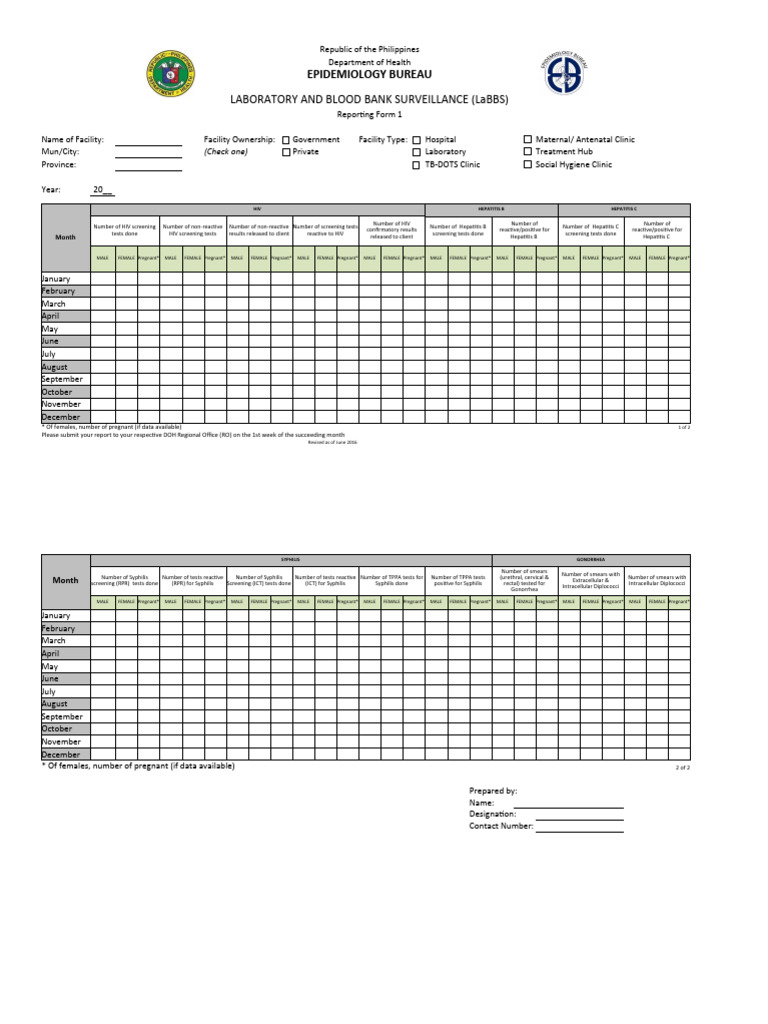 LaBBS Reporting Form Overview | PDF | Sexually Transmitted Infection ...