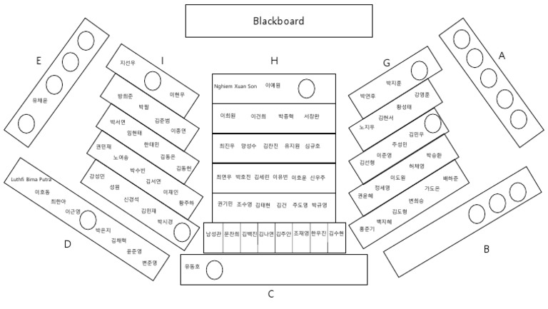 Seating Chart Student v1 | PDF