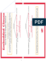 Embedded Clause 2xa4