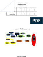 Analisis&fishbone Hiv SMT 2