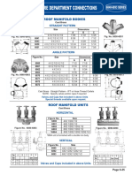 Roof Manifolds