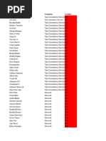 Untitled Spreadsheet