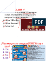 Padma Award 2024