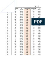 Data-and-Tables-for-SOP1-4