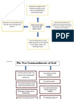 PART - I - PA English and Values - HopeJuliano