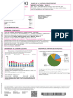 Import Factura: 33,91 : Dades de La Factura D'Electricitat