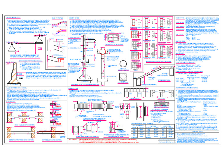 Standard Copy For Rectangular Column | PDF