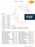 BurakDeniz Birth Chart