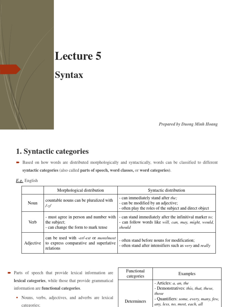 Understanding Syntactic Categories | PDF | Part Of Speech | Phrase