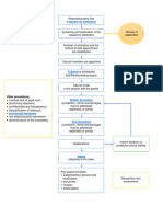 ICSID Procedure Final Version PDF