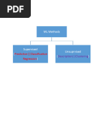 6 Clustering