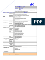 Job Safety Analysis Sheet:: GOR Test