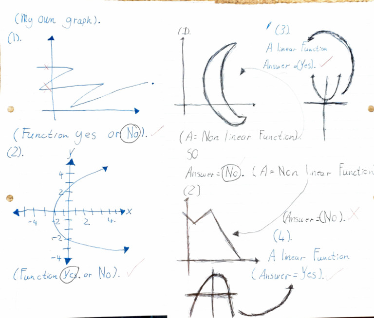 Smash The Function | PDF