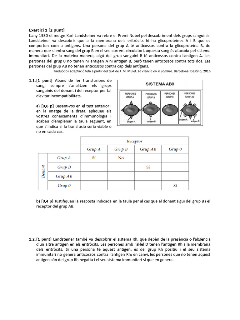 Activitat Factor RH | PDF