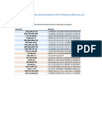 EjerciciosIP pasoBinarioDecimal