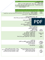 مذكرات الهيكلة والبناء السنة الثالثة ابتدائي