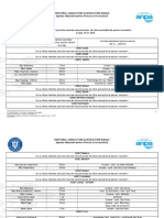 Lista HPN Necontractate 10012024