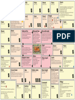 Talisman Map v3