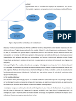 Les Differents Modeles de Production Decrit