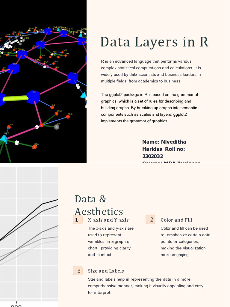 Data Layers and Visualization in R | PDF | Chart | Histogram