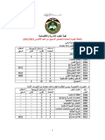 خطة التسويق