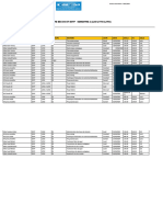 Liste Des Ds Et DSTP Semestre 2 (L2Si-L1Tic-L2Tic)