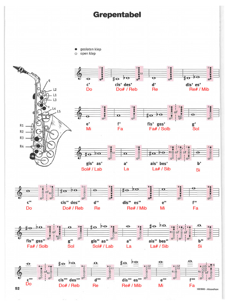 grepentabel-pdf
