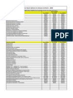 TABELA de PREÇOS ELETRICISTAS 2023 - Engehall Excel - XLSX - Página1