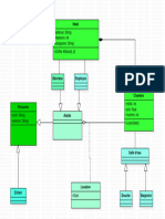 Diagramme de Classe