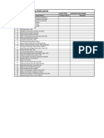 Engine- Commissioning Check sheet