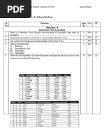 AIML Mod 4&5