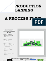 Revised Production Plannning Process Flow-12!07!21 (1)
