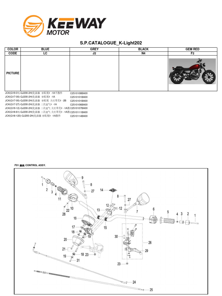 Keeway K-Light 202 Parts Catalogue | PDF | Screw | Manufactured Goods