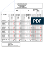 Notice No. 44 - 2024 NORCET - 06 - 2024