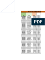 Registro Actualizado de Contadores..03