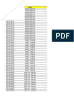 Laporan Absensi DC 1-18 Maret 2024