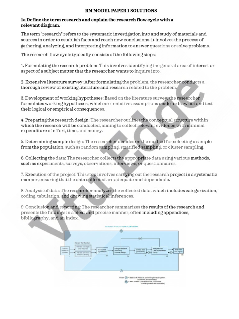 Research Methodology Model Paper Solutions | PDF | Patent Application ...