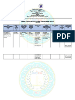 Culianis Gad Plan&budget Cy2024