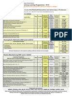 2013 Gauteng Learning Programmes Calendar