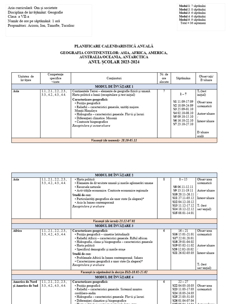 Planificare Pe Module - Clasa A VII A | PDF