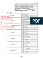 Dense Phase Ash Handling DB