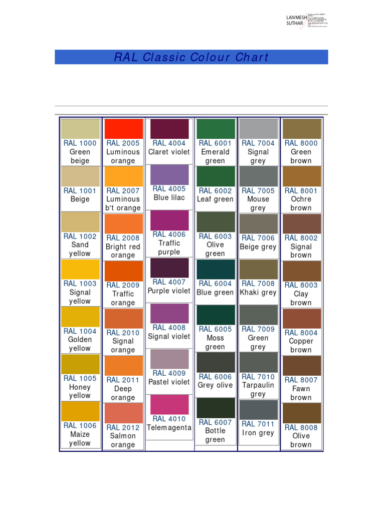 Ral Paint Color Chart