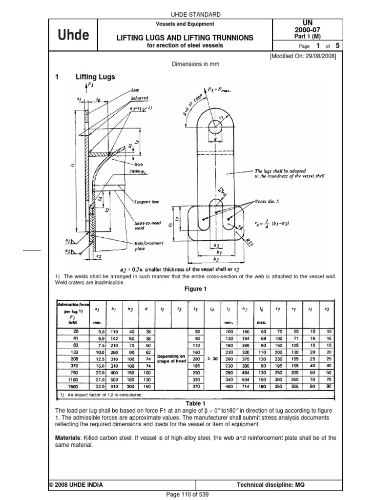 Lifting Lugs & Trunnions Download Free PDF Building Engineering