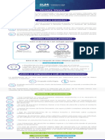 Infografia Viruela Simica 3