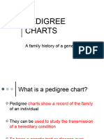 Pedigree