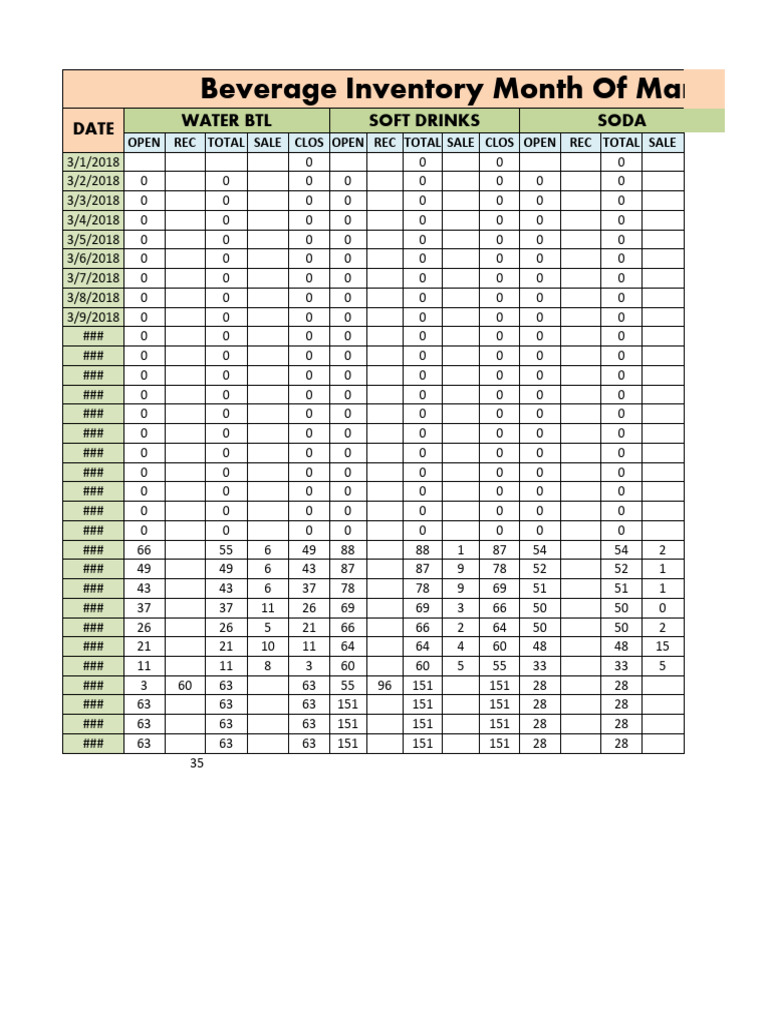 Beverage Inventory (H&S) | PDF | Drink | Non Alcoholic Drinks