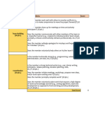 Peer Evaluation Sheet - All Streams